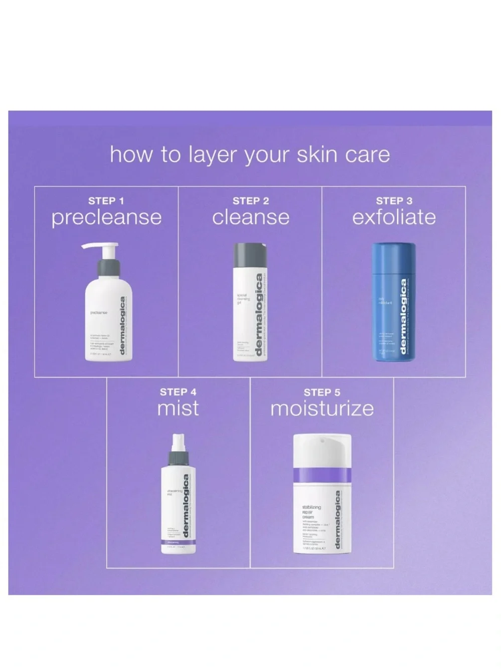 Dermalogica Stabilizing Repair Cream 0.5oz